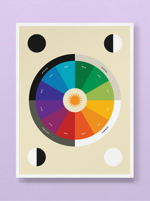 Color Wheel of the Year Print